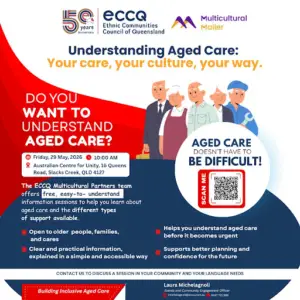 Aged Care 2026: Best Way to Understand Your Options Now
