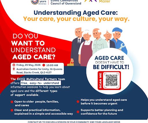 Aged Care 2026: Best Way to Understand Your Options Now