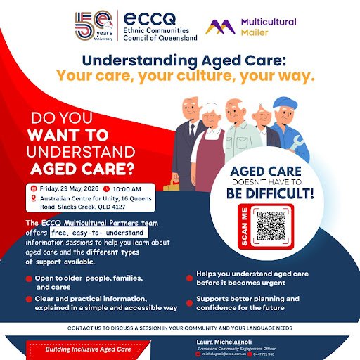 Aged Care 2026: Best Way to Understand Your Options Now