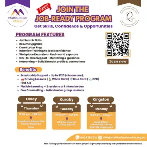 Job-Ready Program: Best Way to Upgrade Your Career Now
