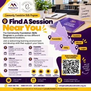 Community Foundation Skills