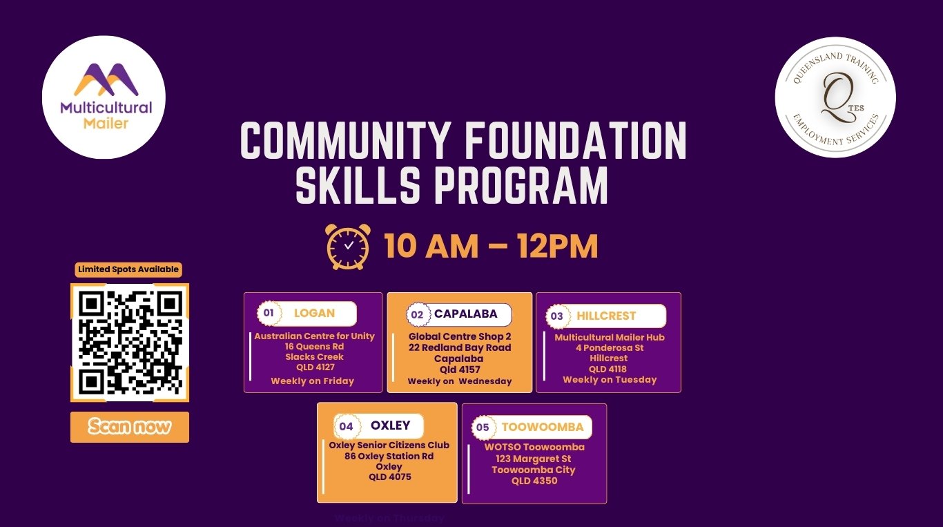 Community Foundation Skills Program: Skills for Work